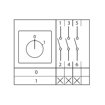Переключатель кулачковый ПК-1-13 10А 3P "0-1" с блокировкой IP65 PROxima pk-1-13-10-a65